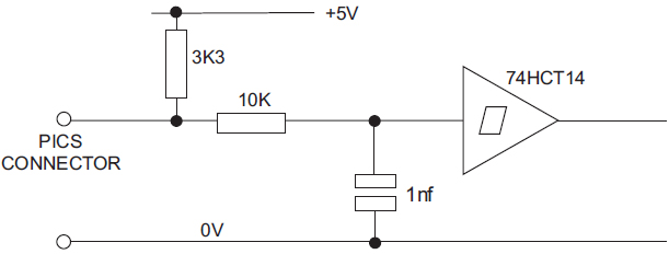 PICs receiver circuit